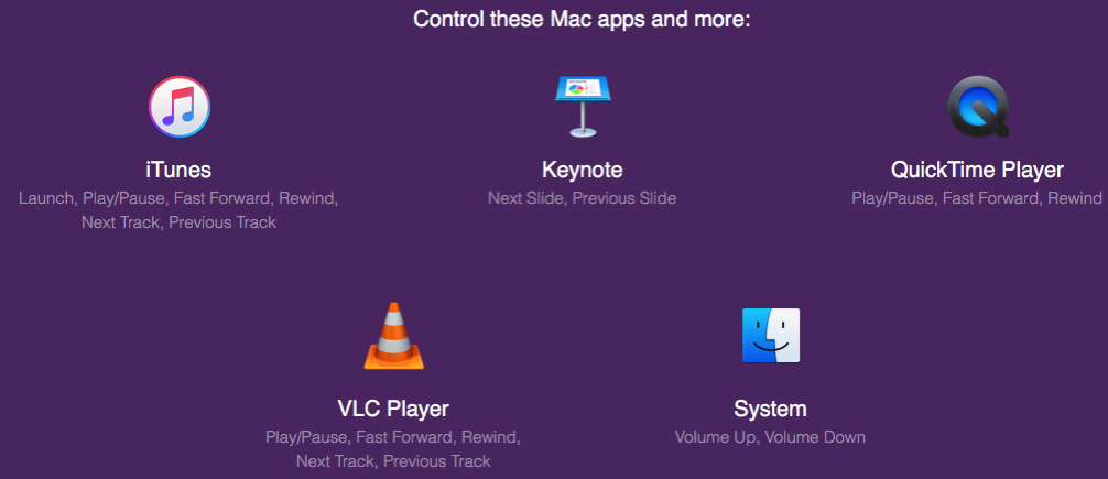 Sirimote for mac